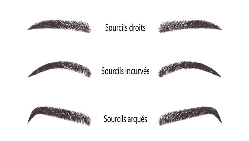 L pilation Des Sourcils Pour Sublimer Votre Regard